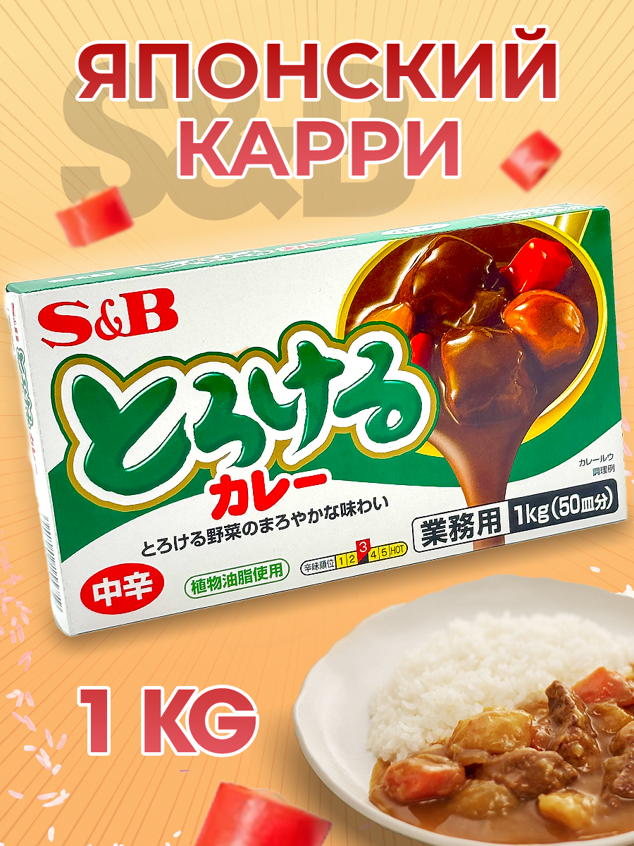Ozon карточка патч-корд